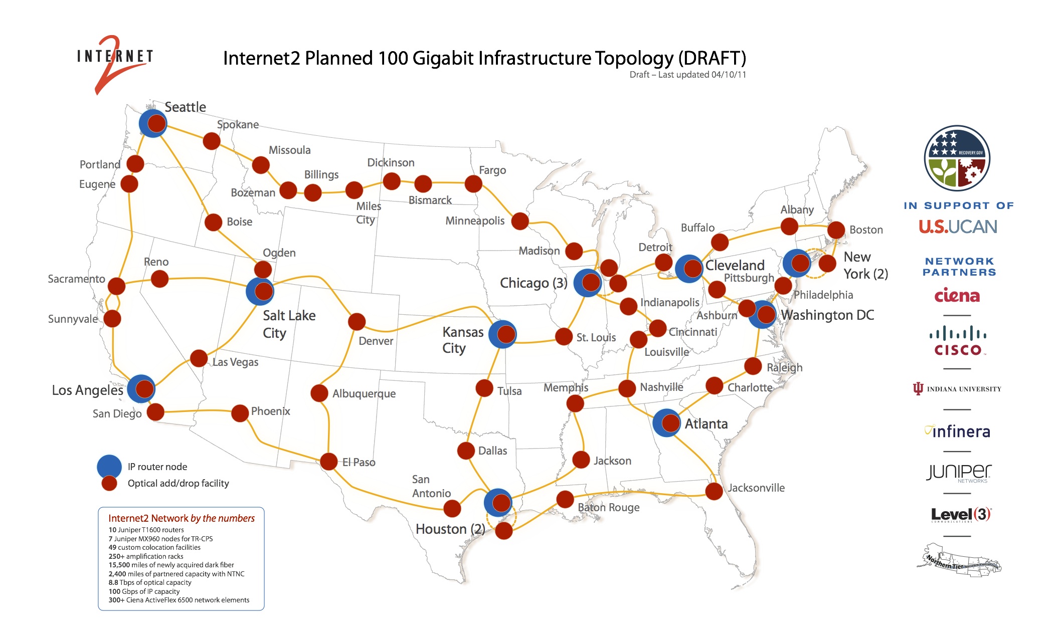 Internet2 Map