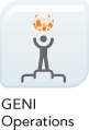 GENI Operations Icon