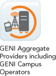 Aggregate Providers Icon